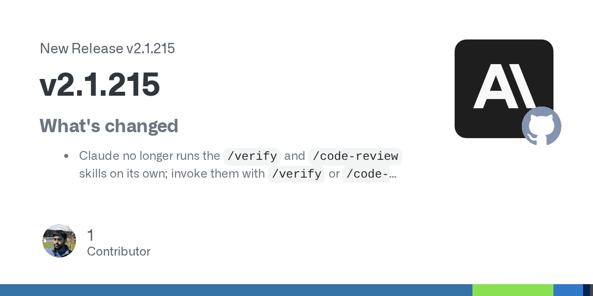 Разработчик вручную вводит slash-команды проверки и ревью кода в терминале Claude Code.