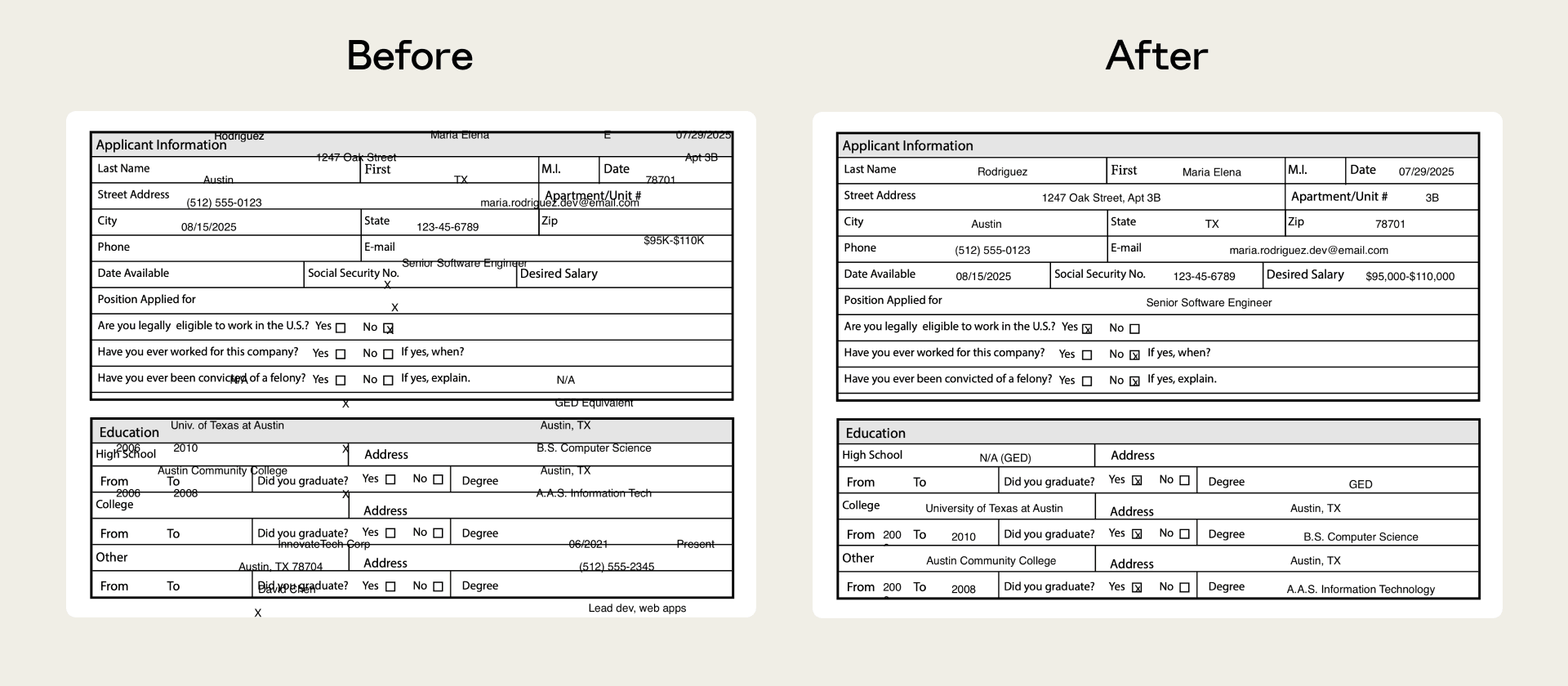 Claude skill-creator: эвалы, бенчмарки и тесты без кода