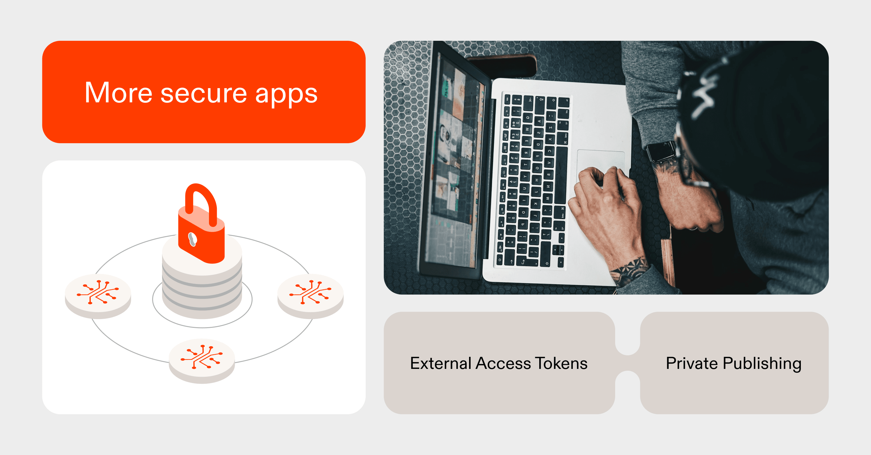 Private Publishing в Replit на Core и Starter плюс External Access Tokens