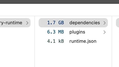 Папка кэша ChatGPT Codex на диске: внутри Python, Node, git и LibreOffice headless для работы агента с документами.