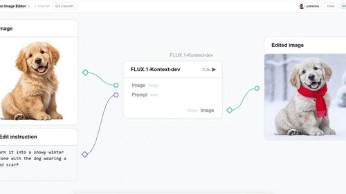 Граф Gradio Workflow: от промпта через ноды к картинке, маске и видео — выходы в REST и MCP.
