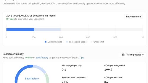 Панель аналитики Devin с оценкой эффективности сессий и политикой одобрения расхода по баллу инженера.