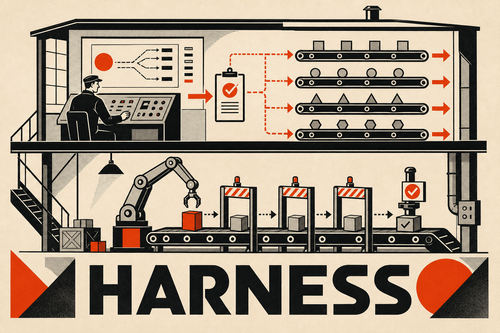 Схема двухэтажного harness: сквозной контроль сверху и локальные гейты на каждом конвейере